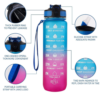 1 Liter Motivational Water Bottle With Straw, Motivational Water Bottle With Time Marker. Leak Proof Durable BPA-Free Non-Toxic Water Bottle for Office, Gym & School Multicolored